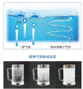 微納米氣浮增氧機